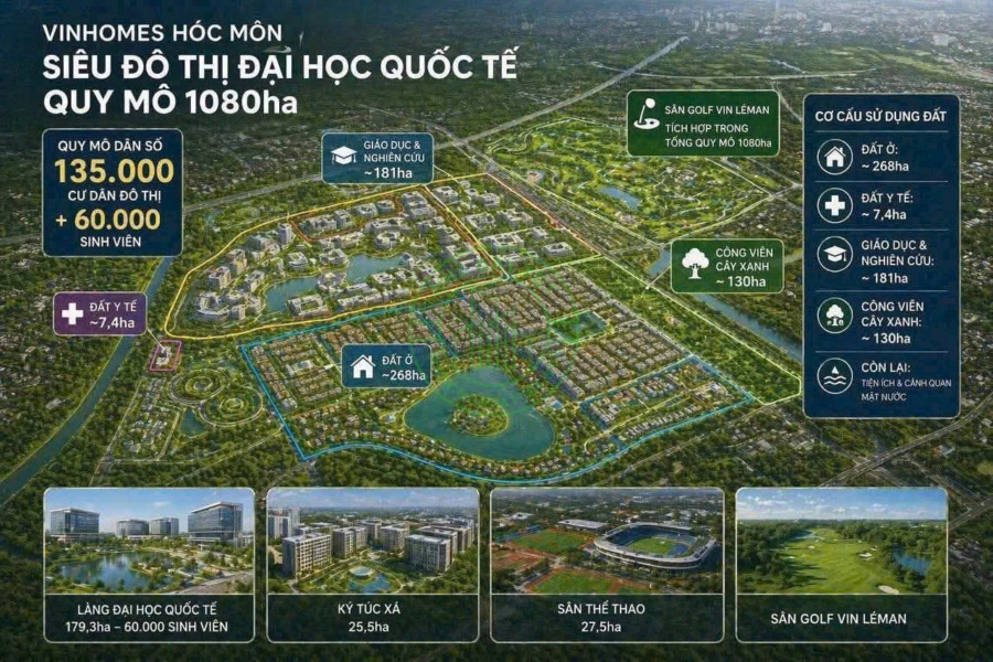 Không gian sống xanh và tiện ích nội khu Vinhomes Saigon Park